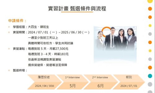 王道銀行2024 Intern Program-學年制實習生計畫
