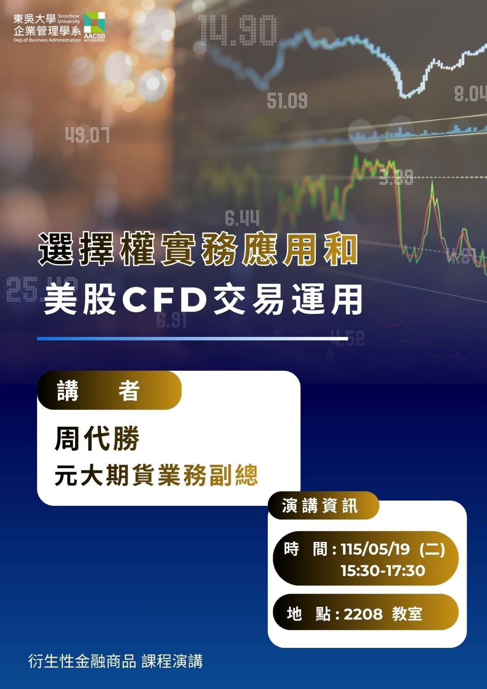0519選擇權實務應用和美股CFD交易運用
