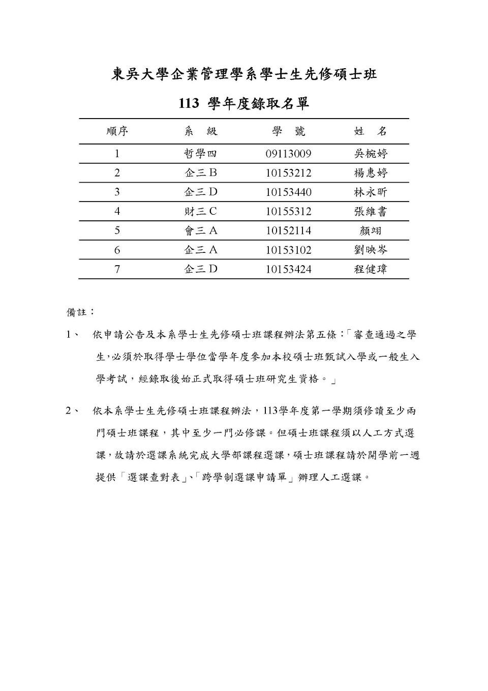 113學年度東吳大學企業管理學系學士生先修碩士班錄取公告