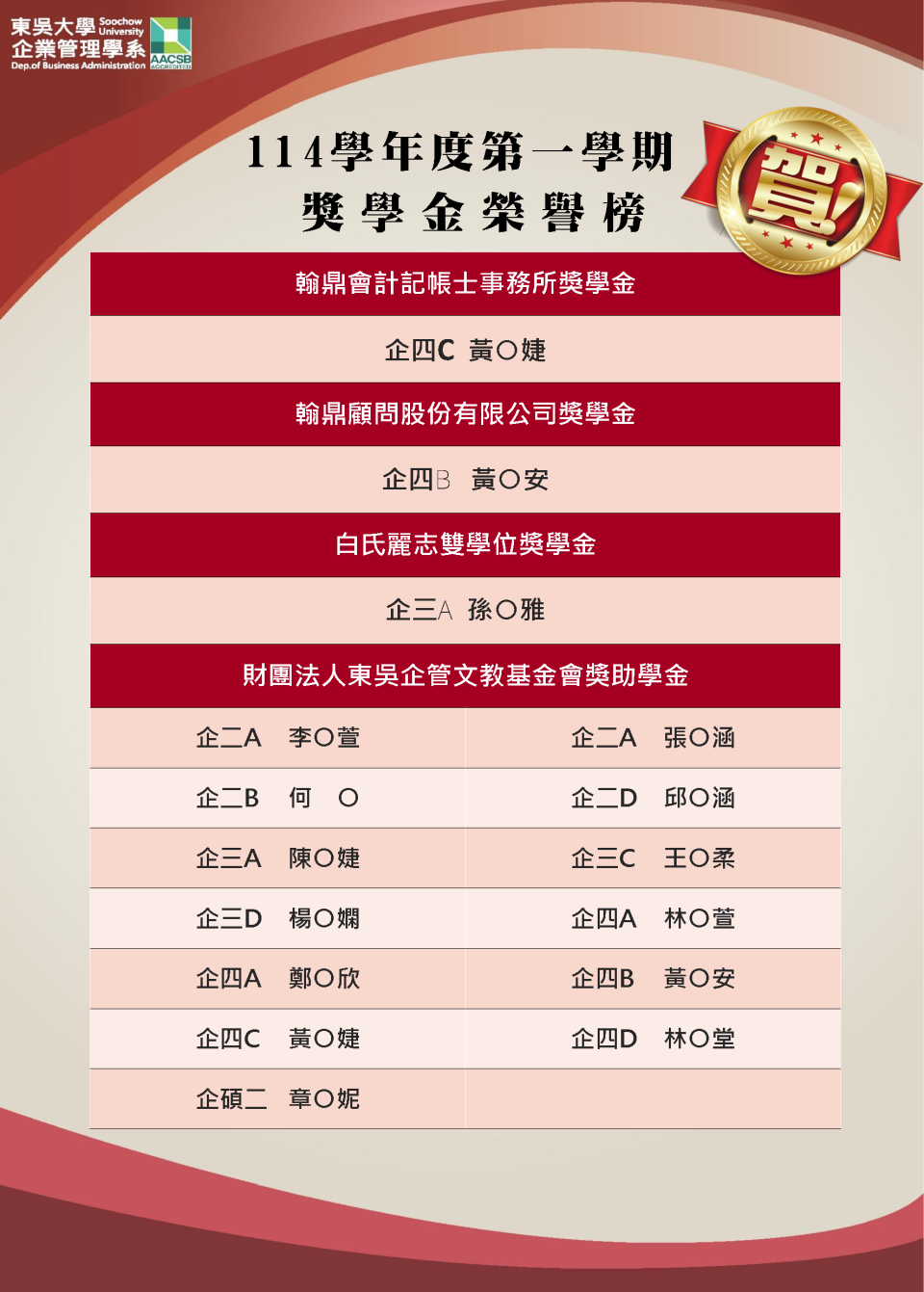 114-1獎學金獲獎海報