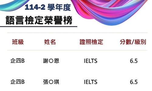 114-2學年度語言檢定榮譽榜