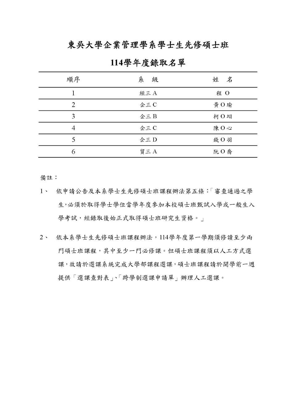 114錄取公告