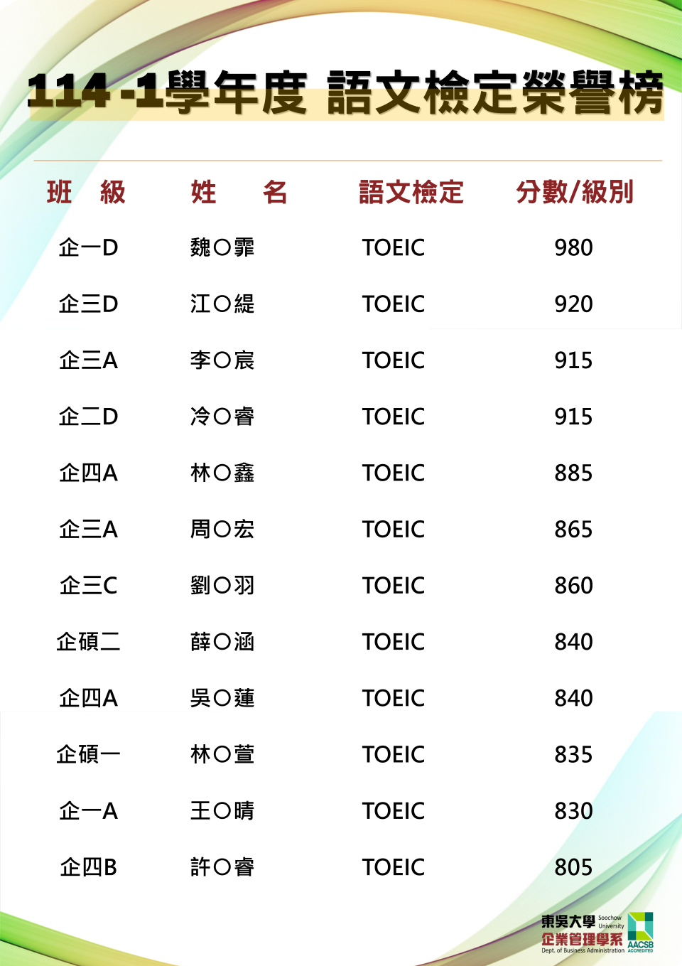 114 學年度 證照榜單_頁面_1