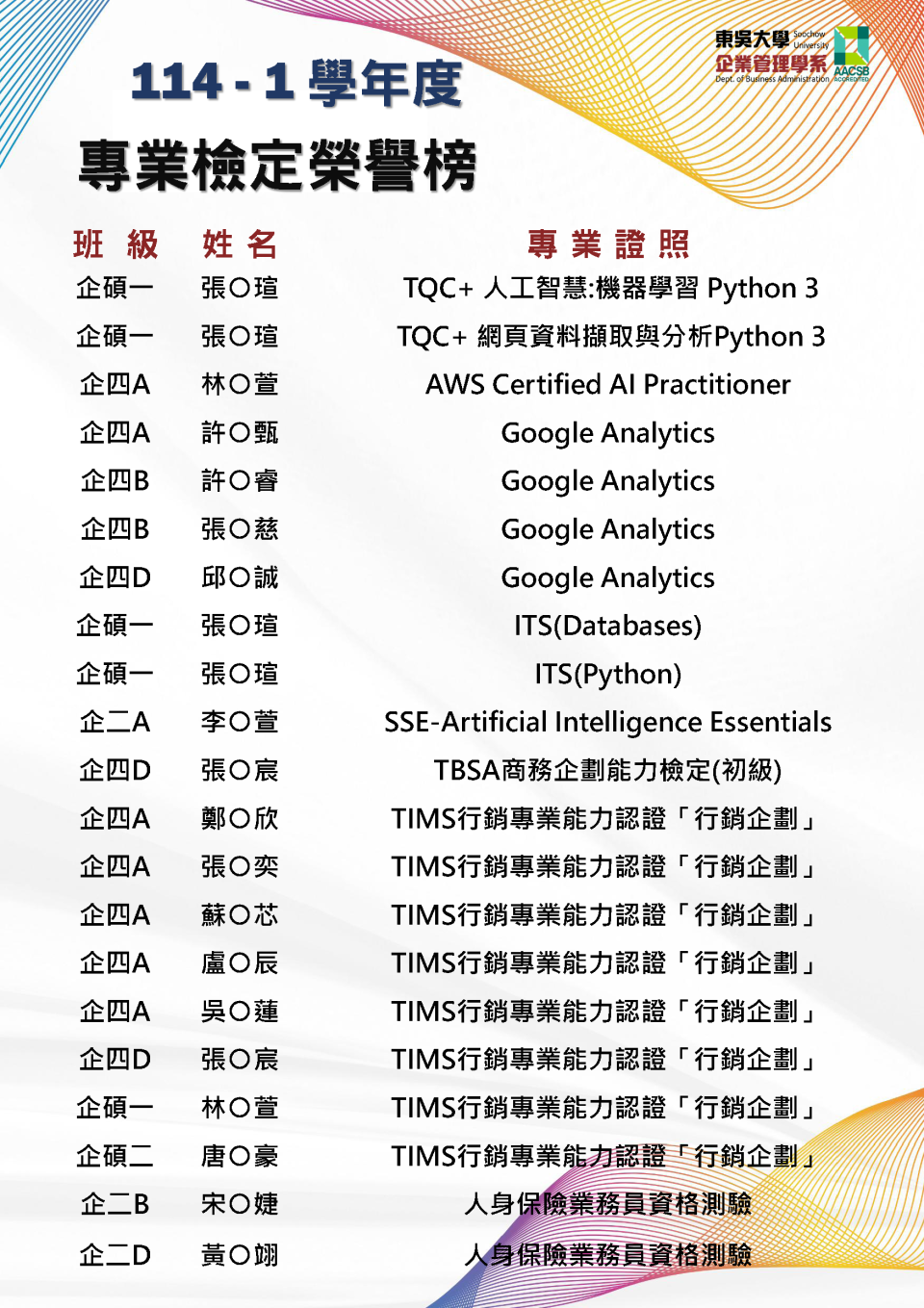 114 學年度 證照榜單_頁面_3