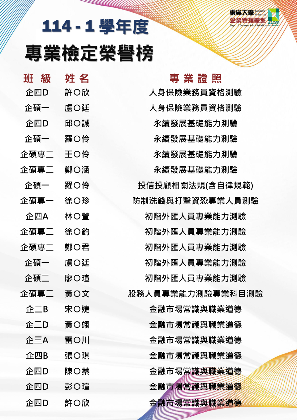 114 學年度 證照榜單_頁面_4