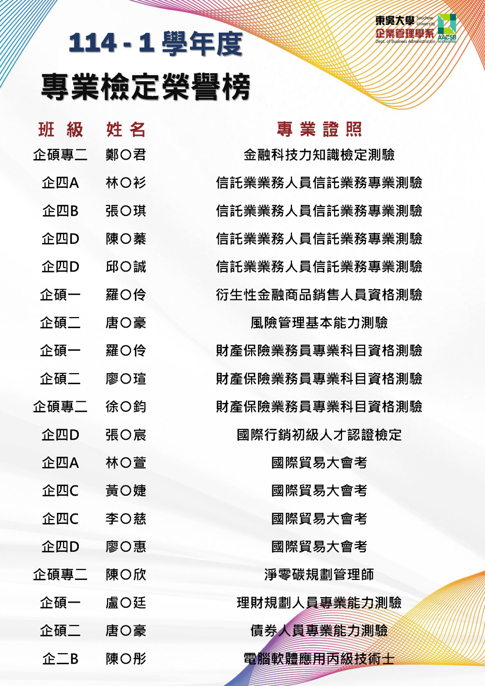 114 學年度 證照榜單_頁面_5