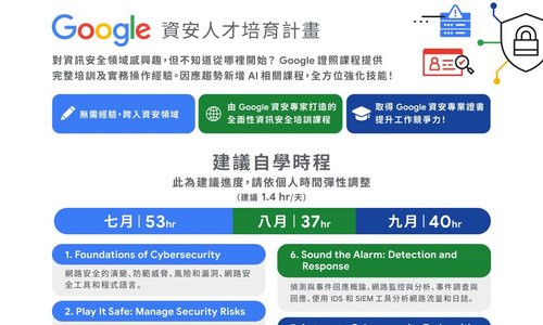 「Google資安人才培育計畫」第三梯次課程報名資訊