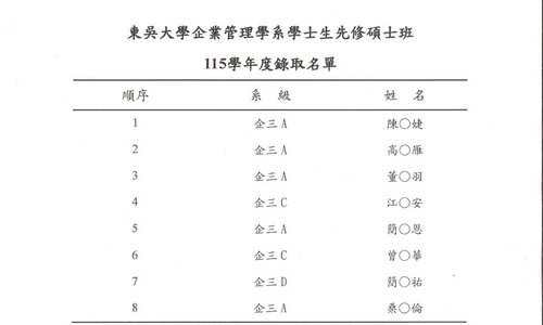 115學年度東吳大學企業管理學系學士生先修碩士班錄取公告