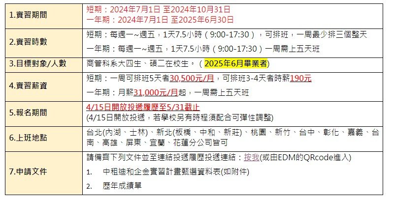 20240308DM