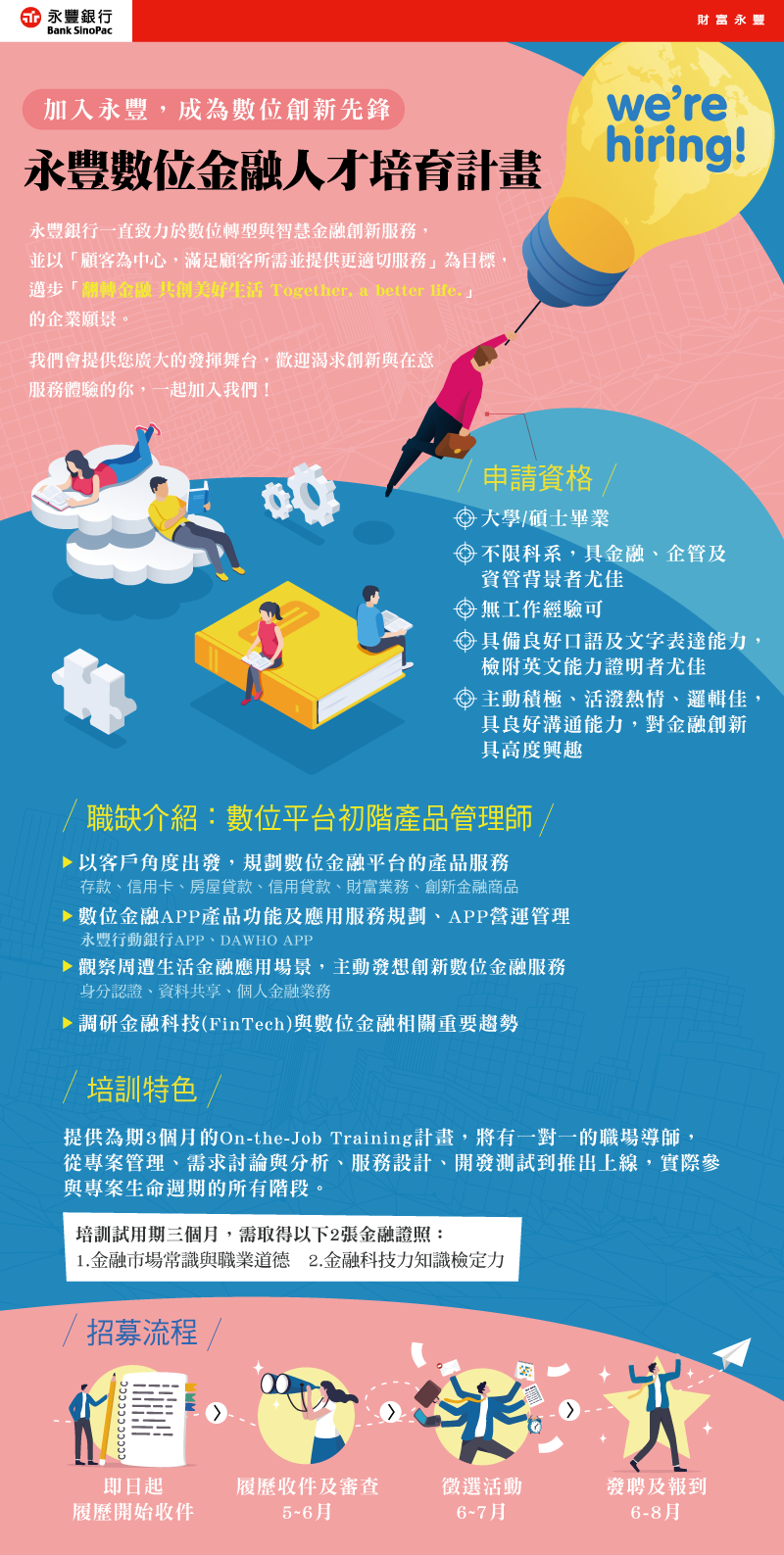 2024永豐銀行數位金融人才培育計畫