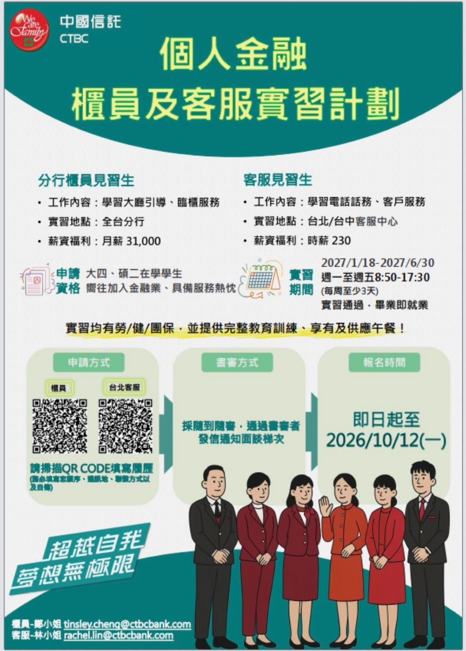 20260831CTBC