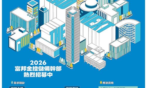 2026富邦MA熱烈招募中