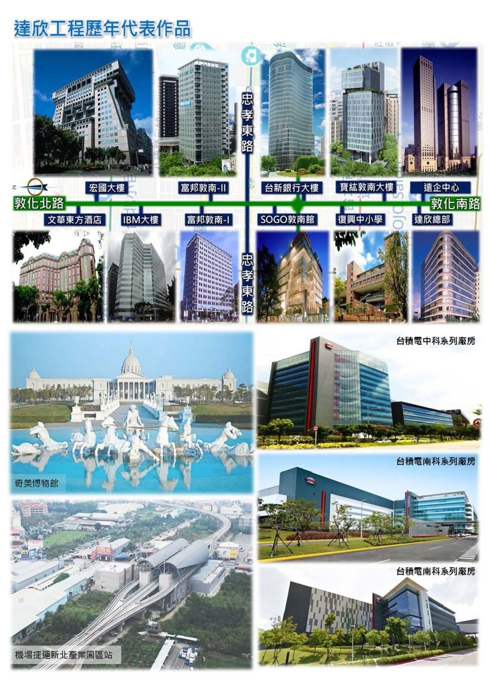 達欣工程簡介及職缺福利2