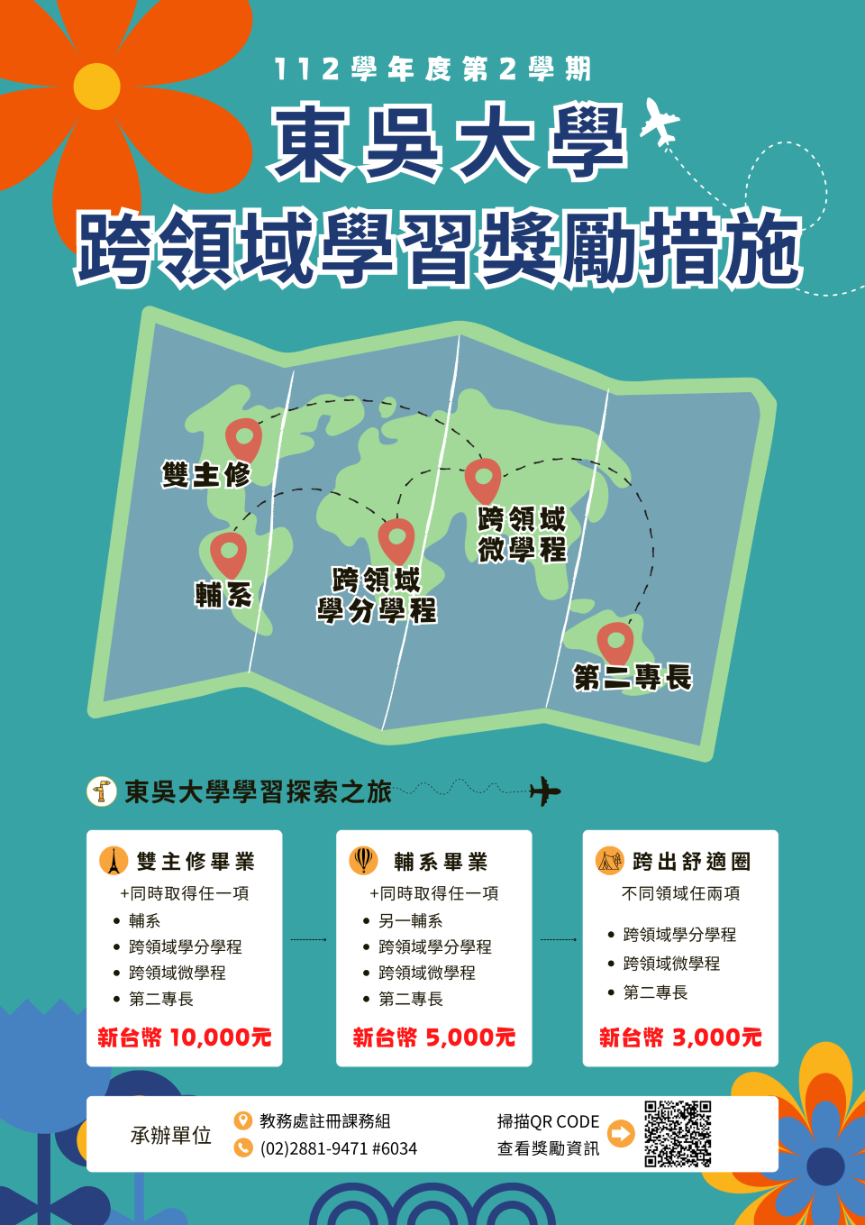 東吳大學跨領域學習獎勵措施