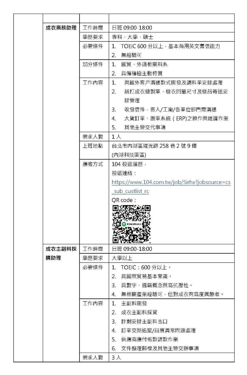 菁華工業公司徵才資訊_頁面_2