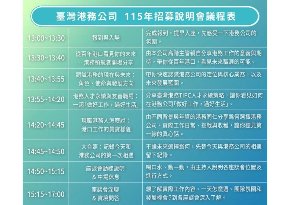 臺灣港務股份有限公司招募說明會_頁面_3
