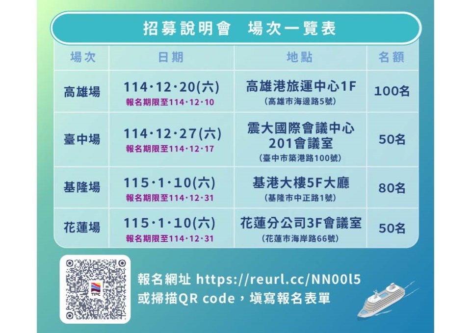 臺灣港務股份有限公司招募說明會_頁面_2