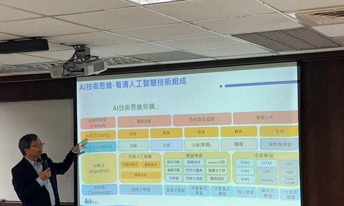 【報導】ChatGPT生成式AI的應用與產業衝擊（下）
