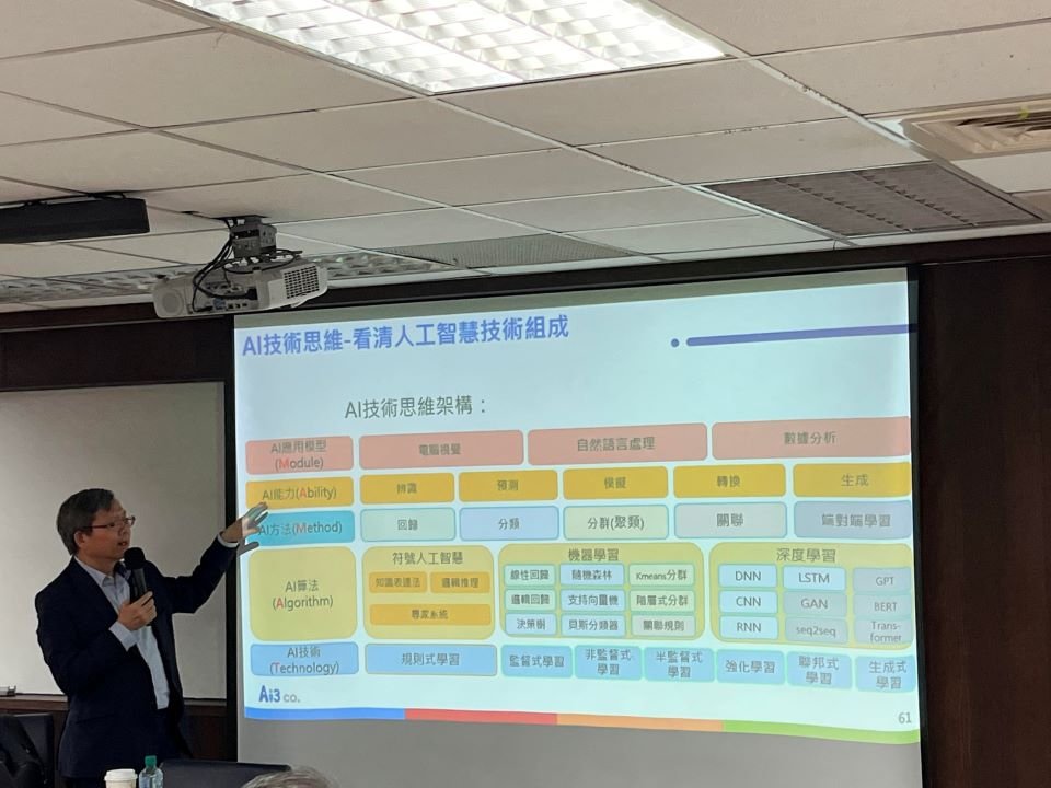 圖一:張董事長仔細講解人工智慧技術組成