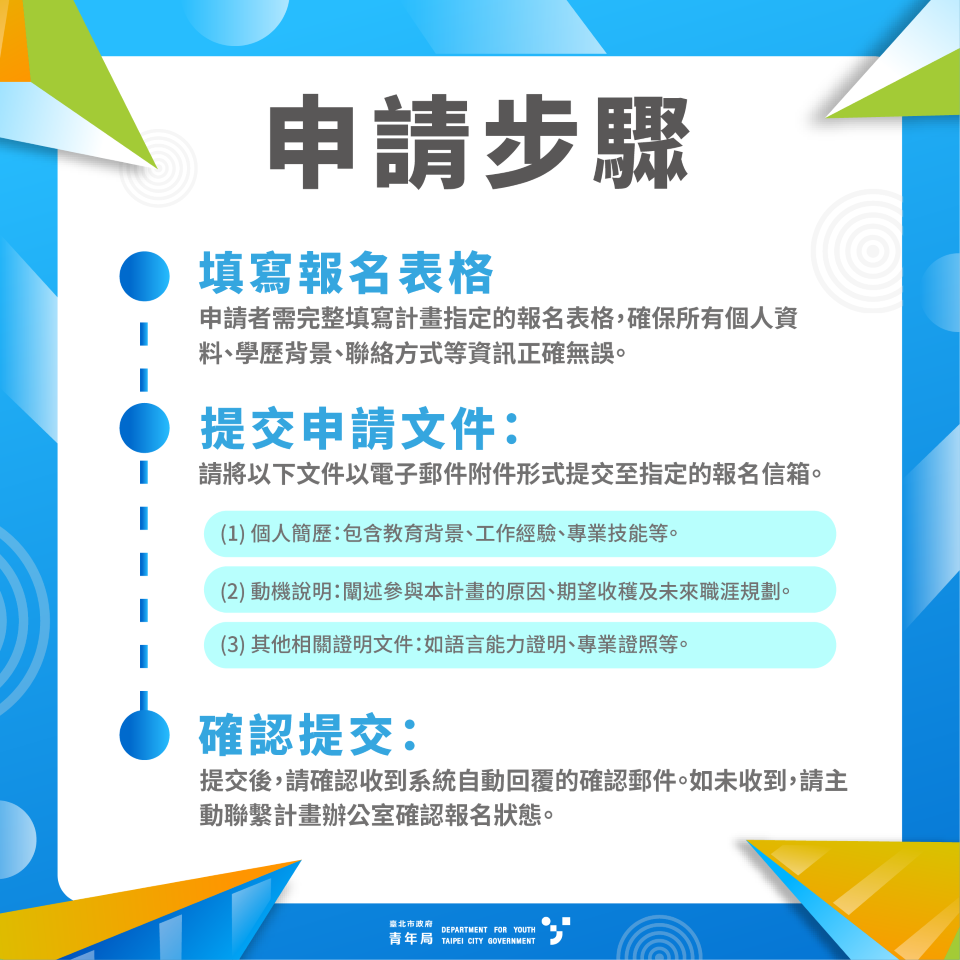 以戰代訓_第一梯次懶人包-0417-4_0